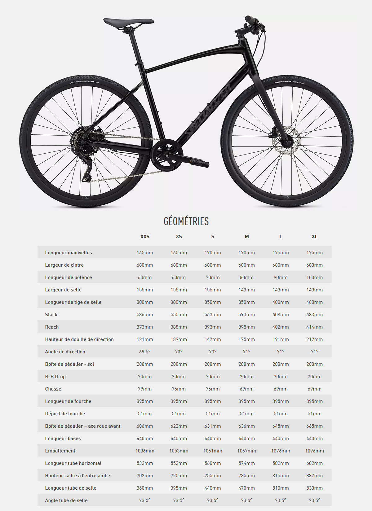 Vélo électrique Sirrus X 2.0 Guide de taille
